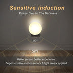 COB Motion Sensor Light